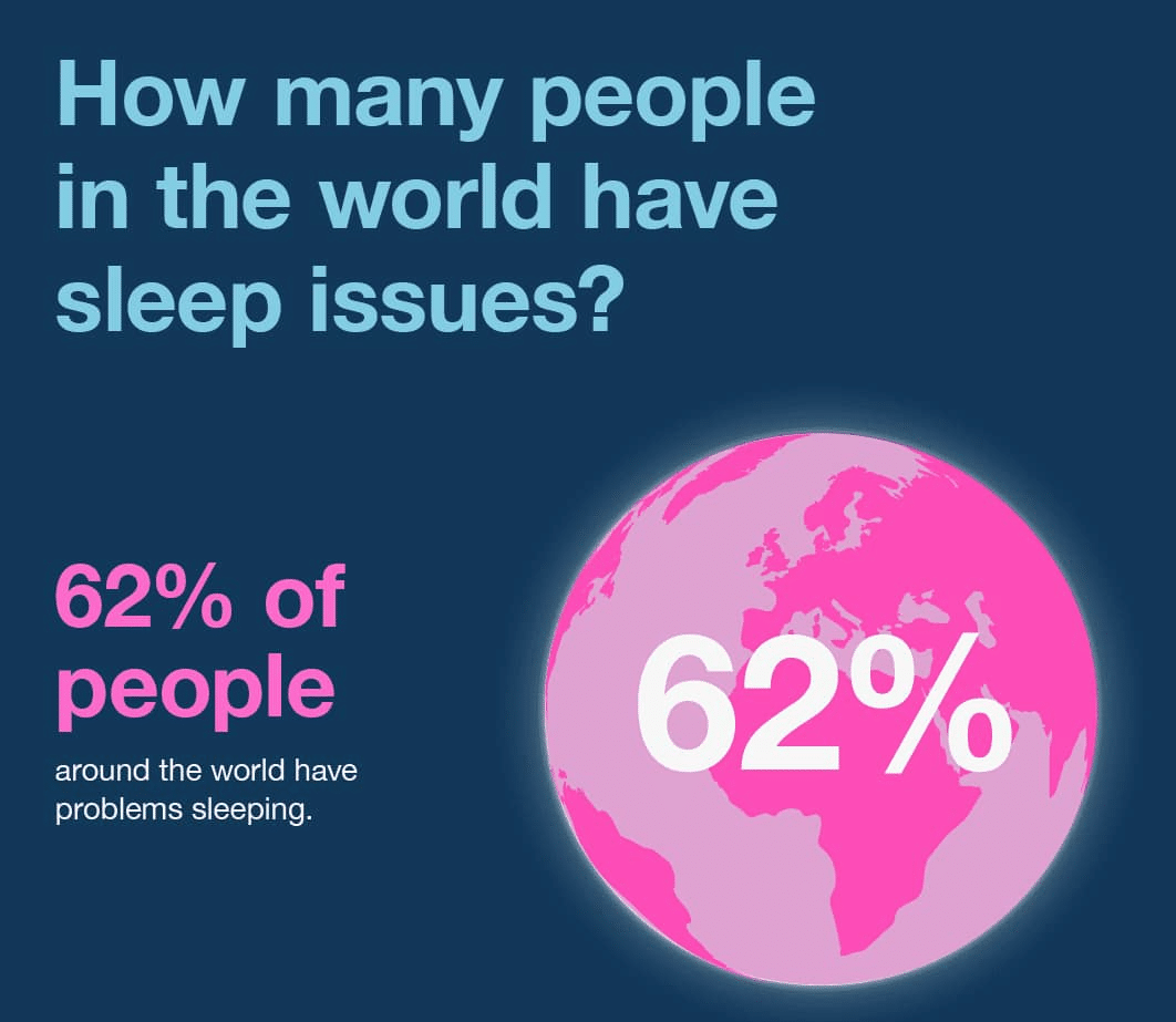 SLEEP BETTER WITH PHYTOPOWER C - ALEX MOODY'S MICROBIOME LIVING